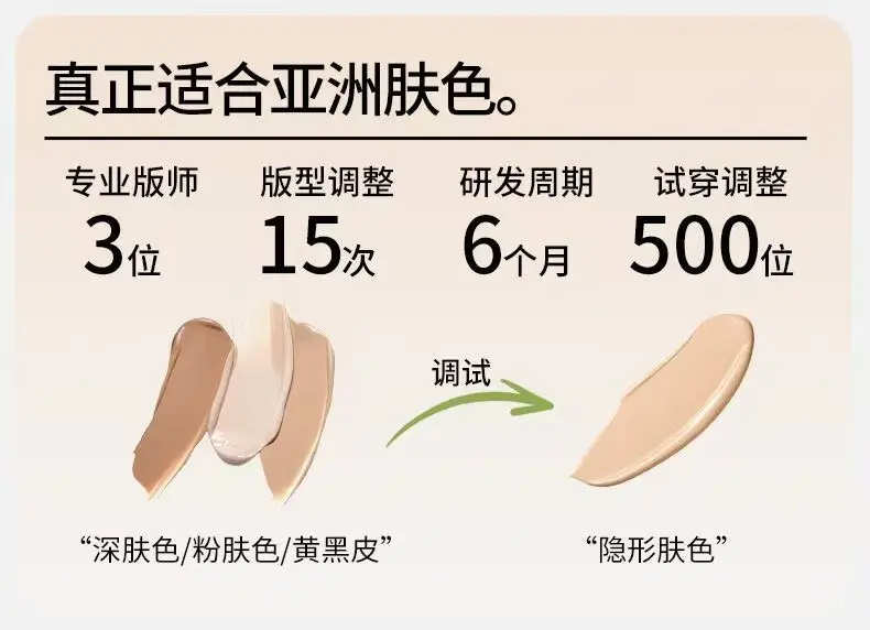 Herbal Home Invisible Liquid Foundation Seamless Soft Support Bra for Women with Small Bust, Push-Up Fixed Cup Anti-Sagging Bra — feature 10