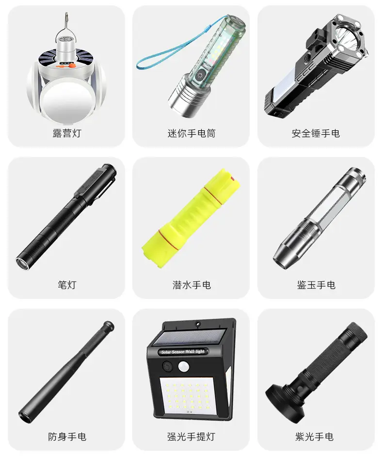 Magnetic Rechargeable Flashlight with Pen Clip & Three Colors β feature 12