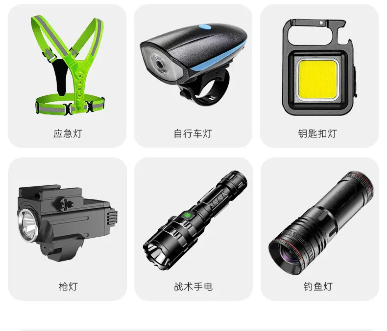 Magnetic Rechargeable Flashlight with Pen Clip & Three Colors β feature 13