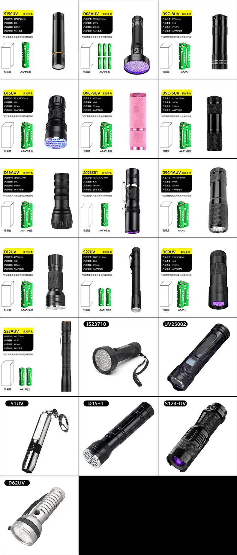 Magnetic Rechargeable Flashlight with Pen Clip & Three Colors β feature 19