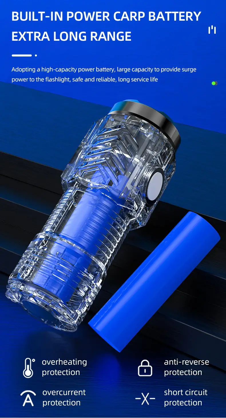 Magnetic Rechargeable Flashlight with Pen Clip & Three Colors β feature 4
