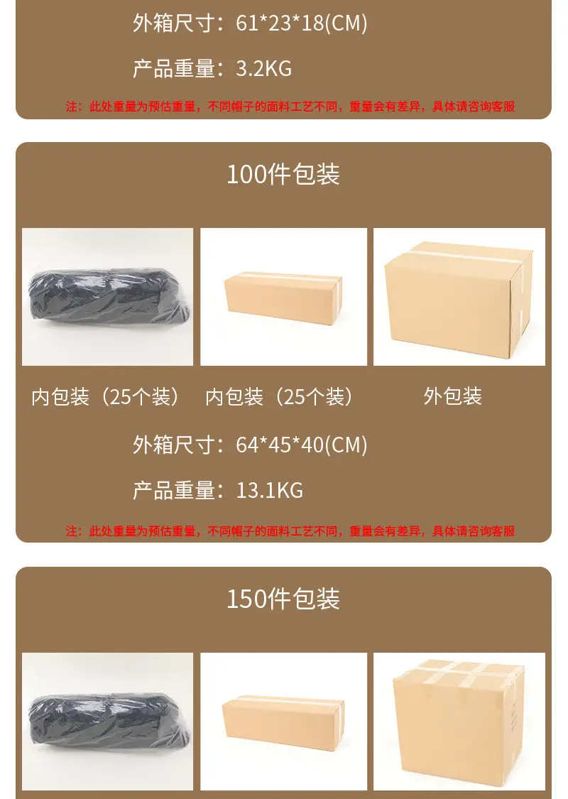 Men Duckbill Sunshade Cap with Metal Clamp — feature 34