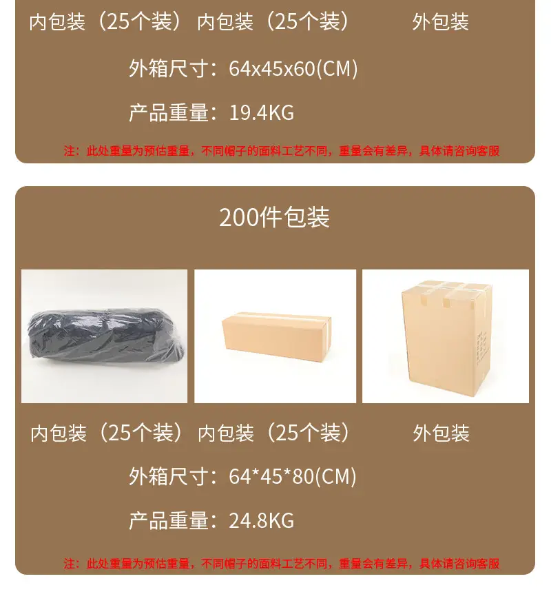 Men Duckbill Sunshade Cap with Metal Clamp — feature 35