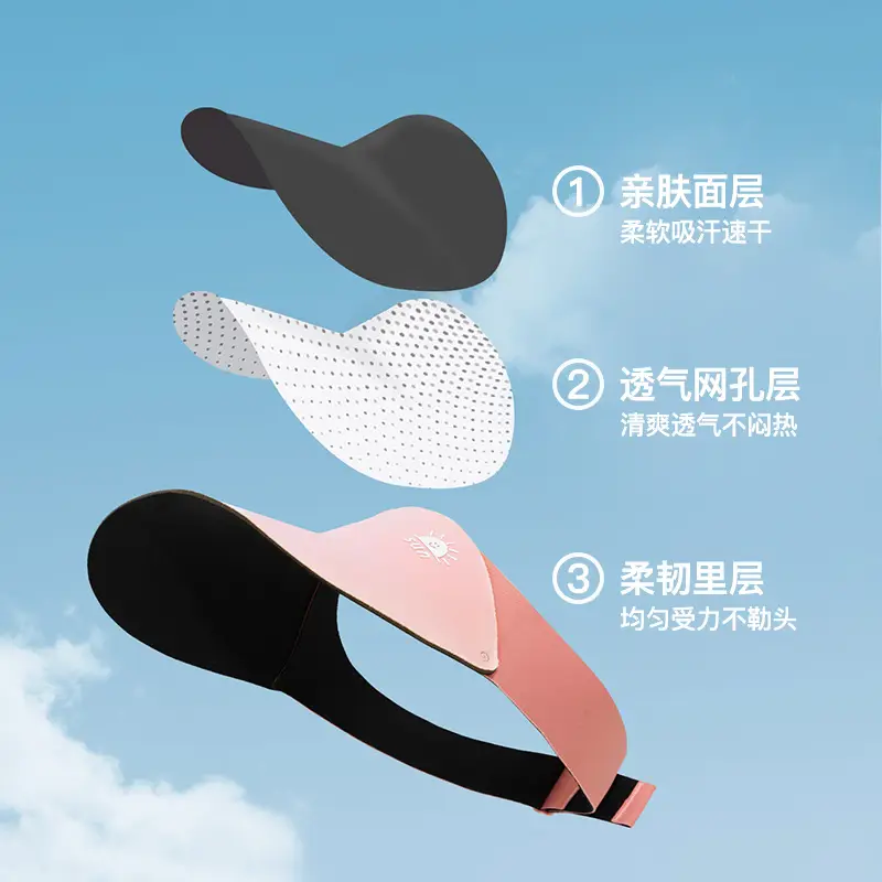 Children's UV Protective Hats for Boys Girls Lightweight Breathable - Image 7