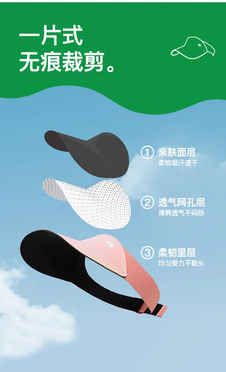 Children's UV Protective Hats for Boys Girls Lightweight Breathable — feature 9