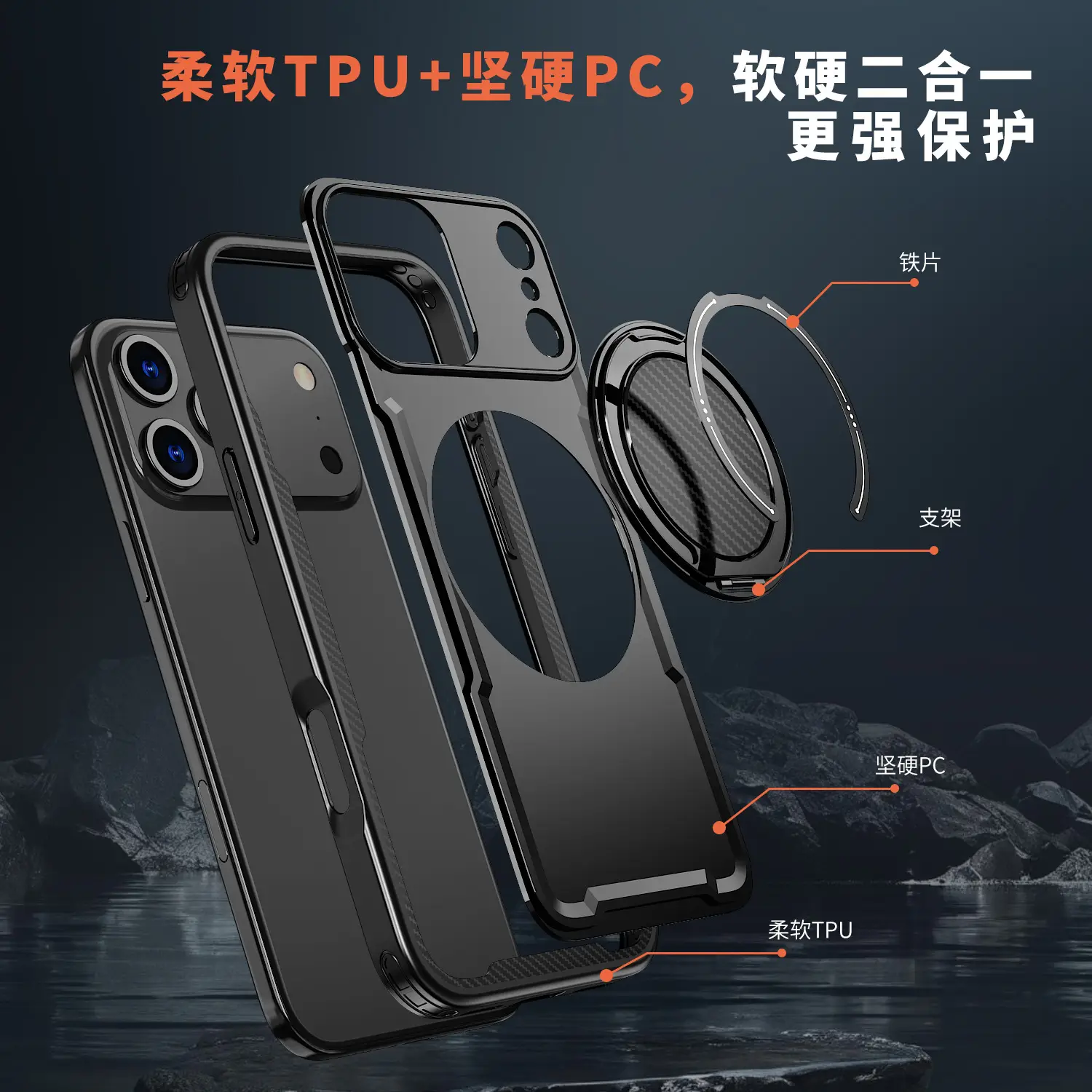 Magnetic Anti-Fall iPhone 17 Pro Max Case Orange — feature 11