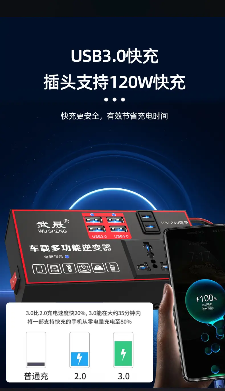 Universal 12V24V Car Inverter to 220V Mobile Charger — feature 7
