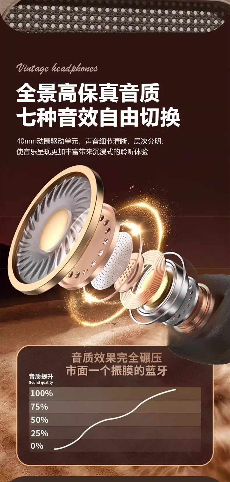 2025 New M11 Retro Bluetooth Headset Multi-Equivalent Wireless Music Fashion Wear β feature 8