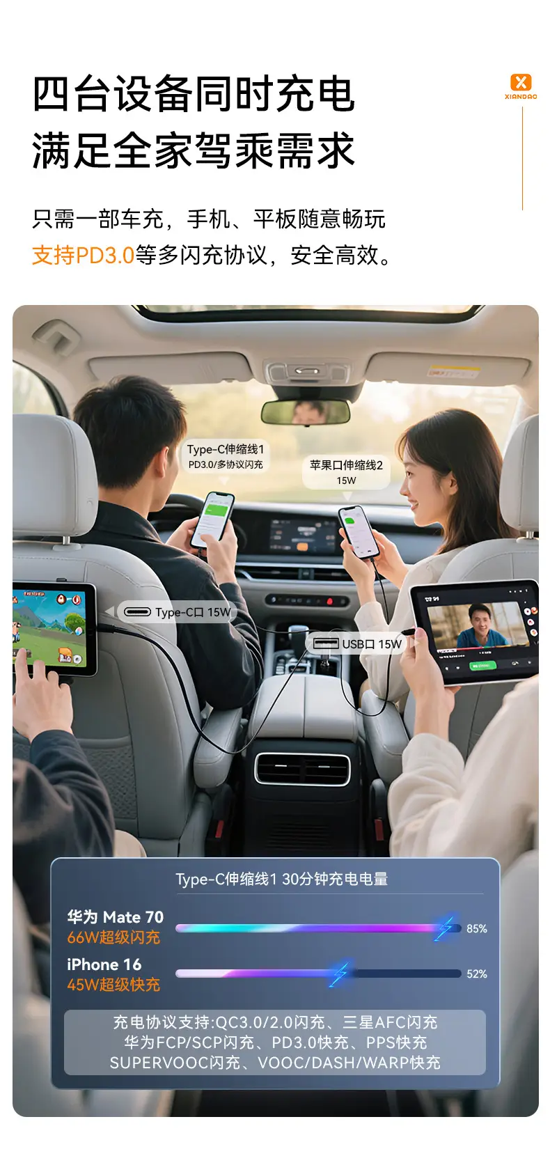 Car Charger with Cable Retractable Super Fast Charging — feature 5