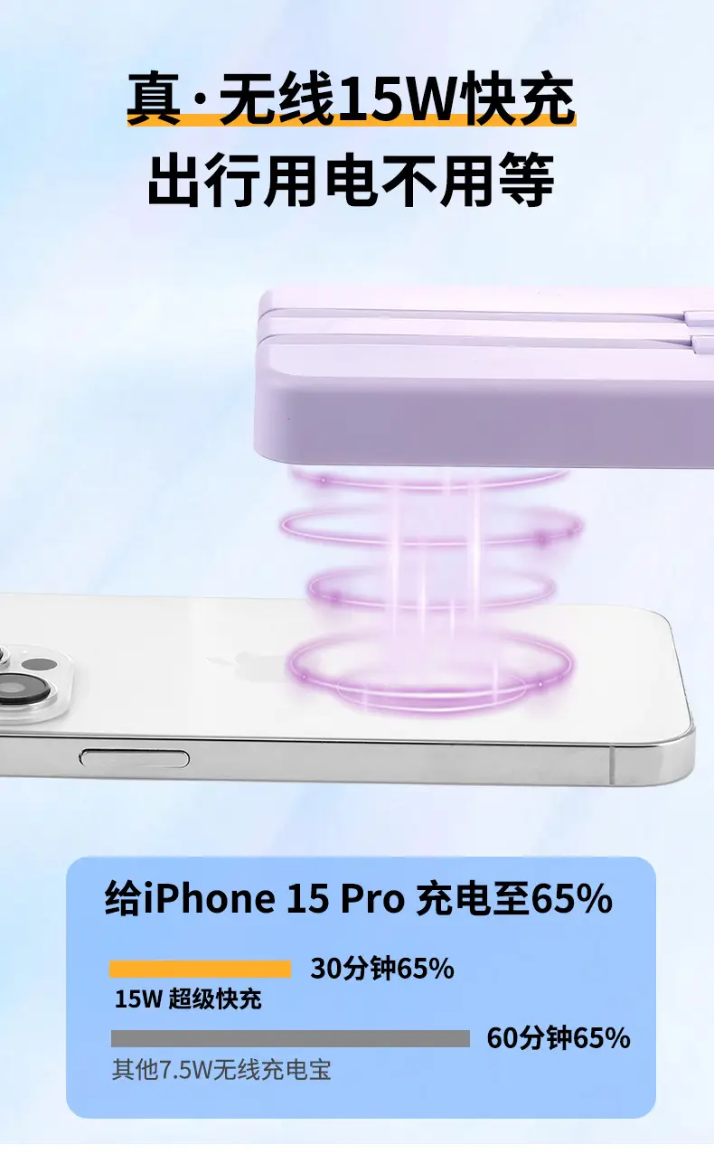 Cross-Border Wholesale Magnetic Wireless Magsafe Power Bank with Large Capacity and Built-In Cable Fast Charging Mobile Power Supply Customized — feature 7