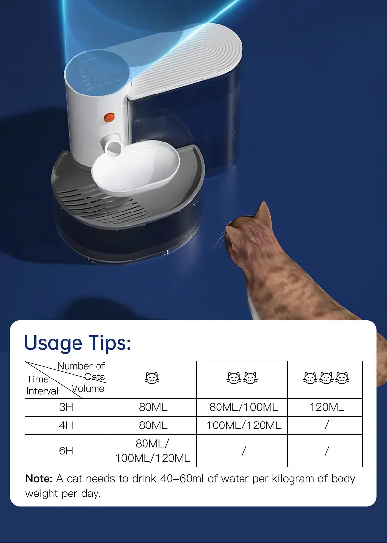 Cross-Border Popular Smart Pet Water Dispenser, Cat Supplies, Pet Gravity Automatic Tipping Water Dispenser, Universal for Dogs — feature 13