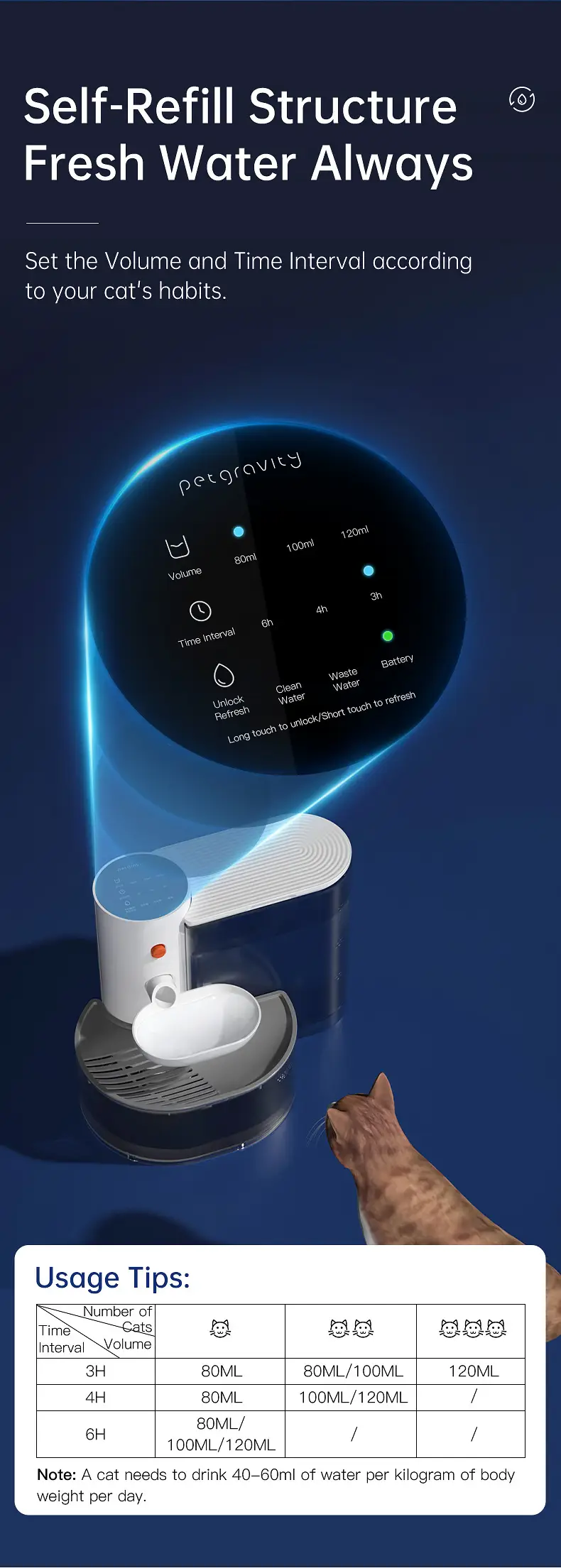 Cross-Border Popular Smart Pet Water Dispenser, Cat Supplies, Pet Gravity Automatic Tipping Water Dispenser, Universal for Dogs — feature 14