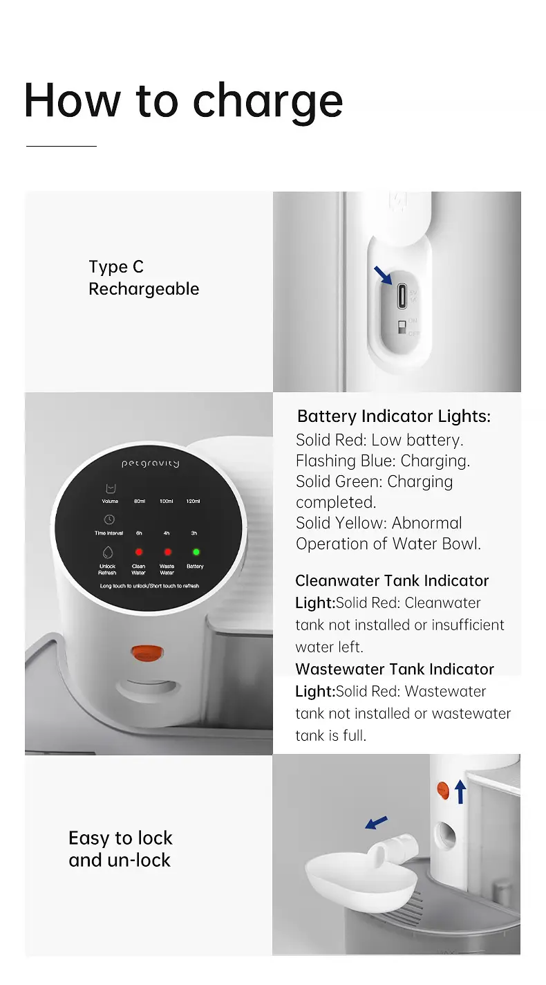 Cross-Border Popular Smart Pet Water Dispenser, Cat Supplies, Pet Gravity Automatic Tipping Water Dispenser, Universal for Dogs — feature 28