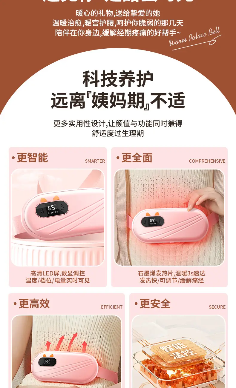 Pink Digital Temperature Belt for Menstrual Pain Relief — feature 2