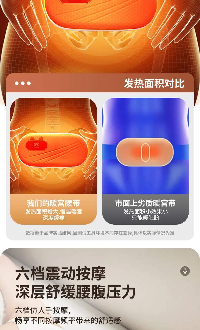 Pink Digital Temperature Belt for Menstrual Pain Relief — feature 8