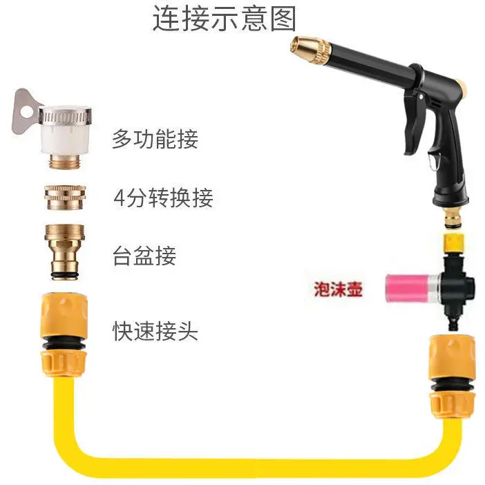 Household Car Wash Hose Telescopic Hose High Pressure Explosion-Proof Tap Water Portable Hose Garden Magic Telescopic Hose Cover — feature 11