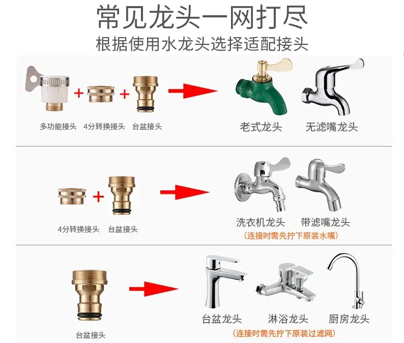 Household Car Wash Hose Telescopic Hose High Pressure Explosion-Proof Tap Water Portable Hose Garden Magic Telescopic Hose Cover — feature 4