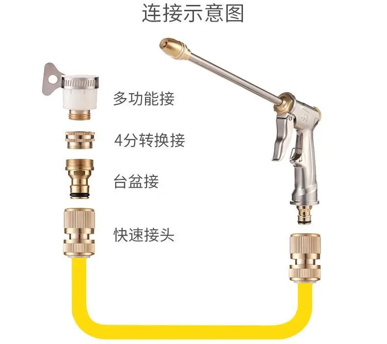 Household Car Wash Hose Telescopic Hose High Pressure Explosion-Proof Tap Water Portable Hose Garden Magic Telescopic Hose Cover — feature 8