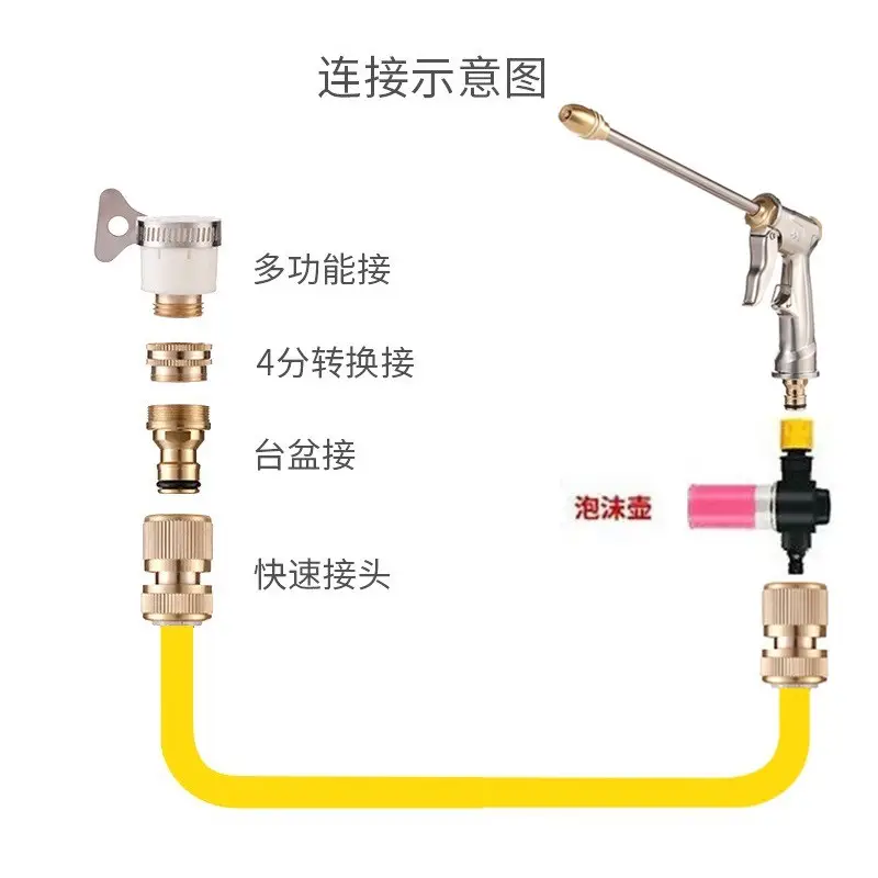 Household Car Wash Hose Telescopic Hose High Pressure Explosion-Proof Tap Water Portable Hose Garden Magic Telescopic Hose Cover — feature 9