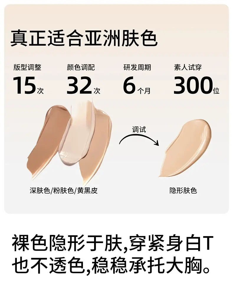 Seamless Plus-Size Foundation 100kg Large Size Bra for Big Busts, Minimizing and Anti-Sagging Bra — feature 3