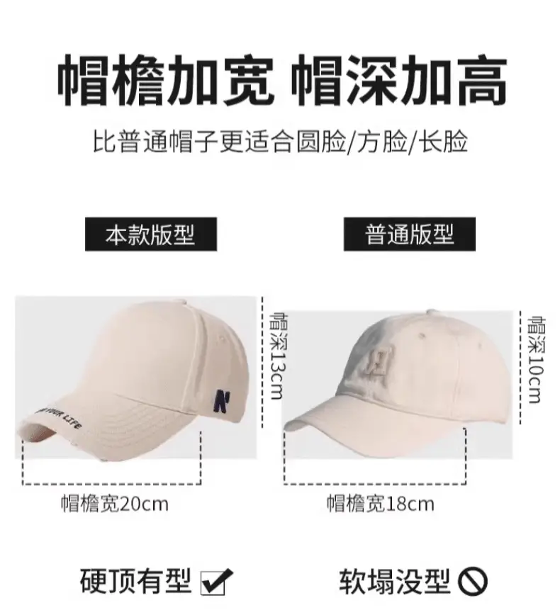Women Face-Slimming Duckbill Cap with Retro Enlarged Brim — feature 3