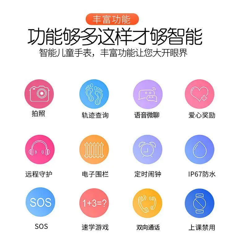 5G Smart Watch with Bluetooth & Positioning for Kids — feature 7
