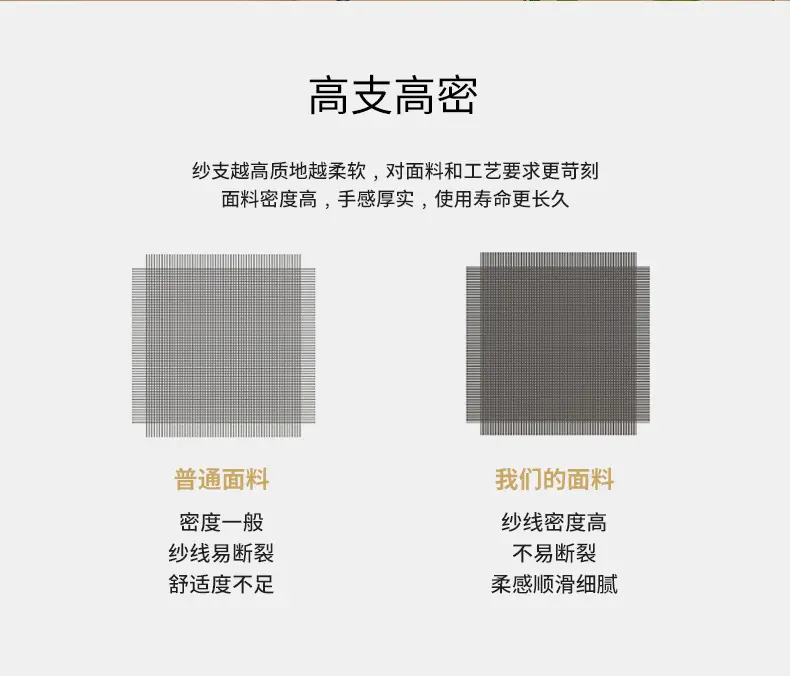 Xinjiang Long-Staple Cotton 60-Count Fitted Bed Sheets Single-Piece Bed Cover Pure Cotton Type a Maternal and Infant Grade Pure Cotton Bed Bed Sheets Thickeneded Mattress All-Inclusive — feature 8
