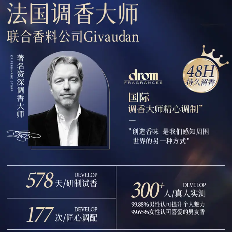 Douyin Udclub Charming Blue Men's Cologne Perfume High-End Earth Jade Dragon Tea Fragrance Perfume Long-Lasting Fragrance