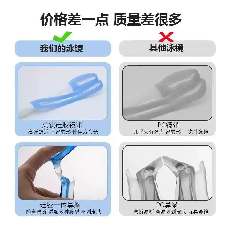 Adult Swimming Goggles for Men and Women, Flat, Fashionable, High-Definition, Waterproof, with Earplugs, Integrated Anti-Fog Swimming Goggles Manufacturer Wholesale — feature 2