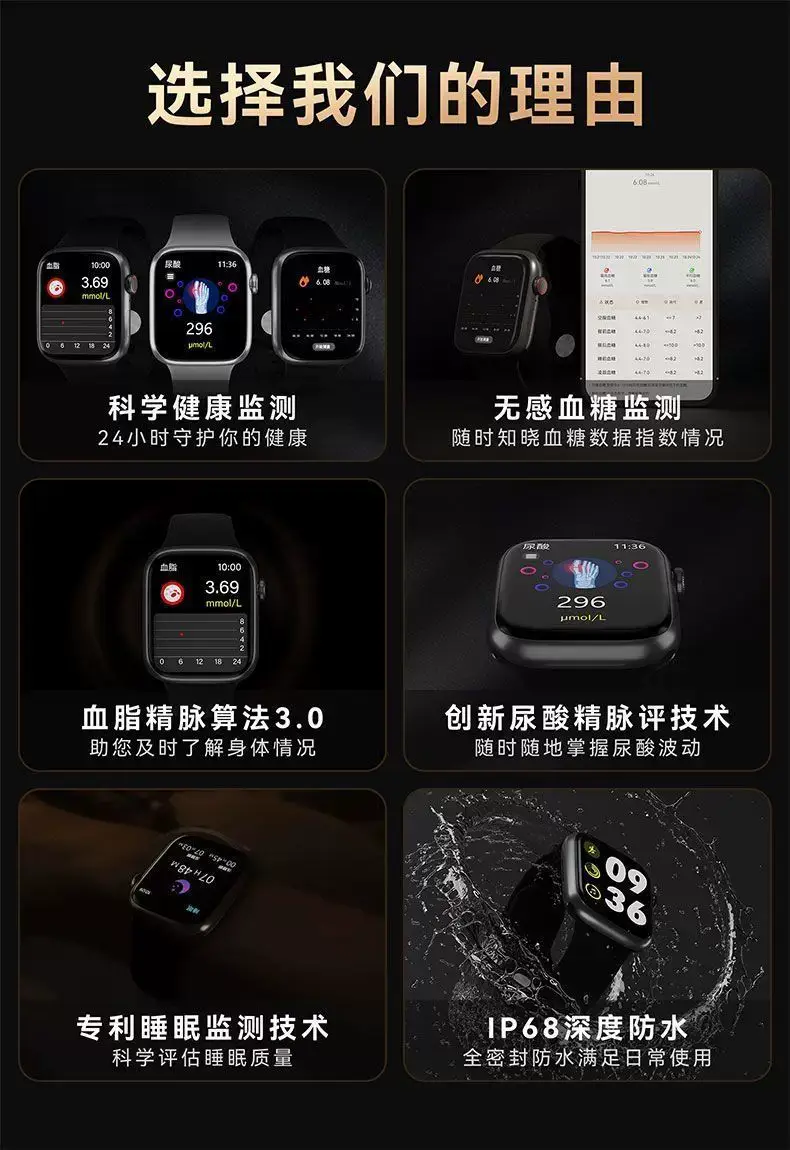 Apple Watch with Blood Glucose & Health Monitors — feature 2
