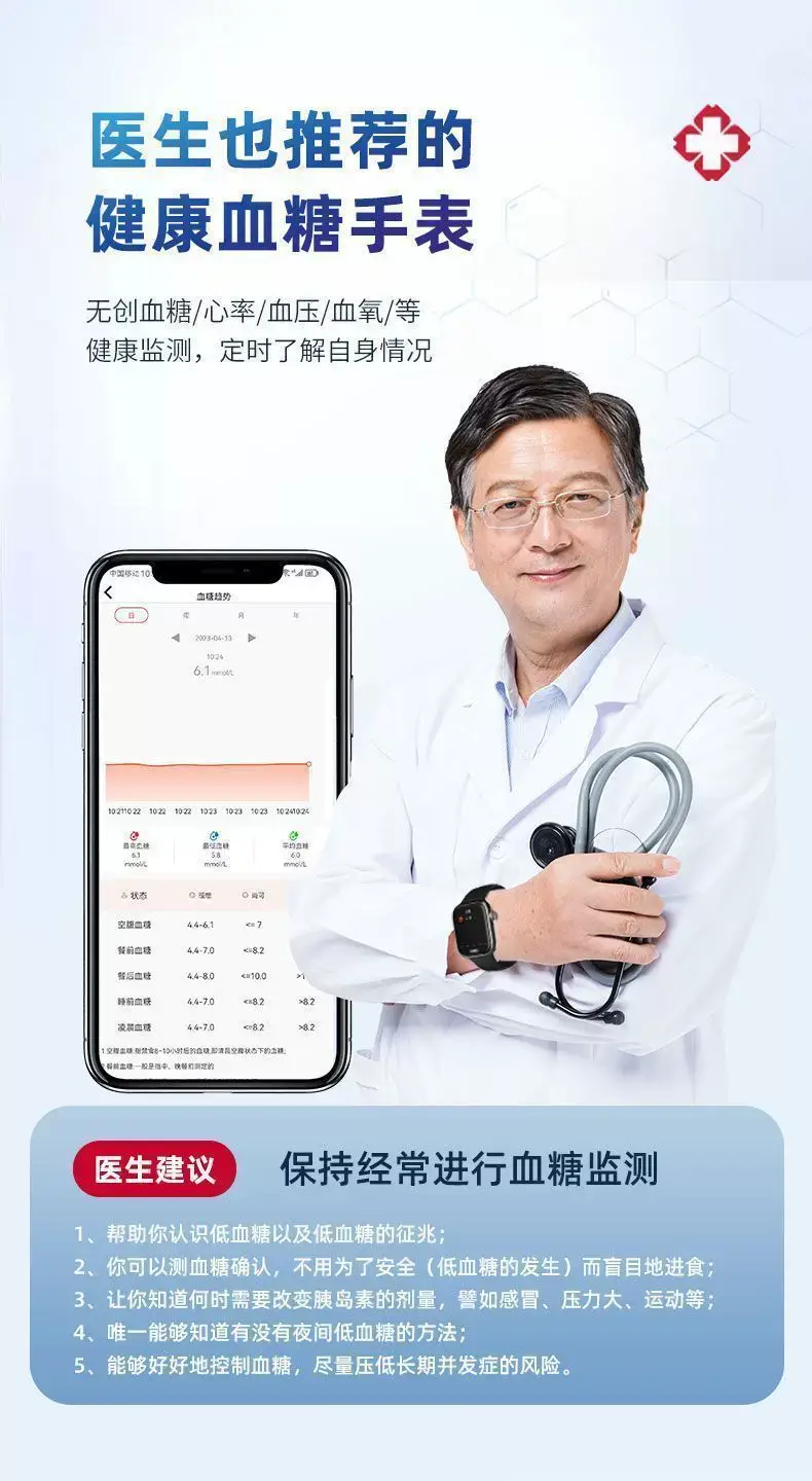 Apple Watch with Blood Glucose & Health Monitors — feature 3