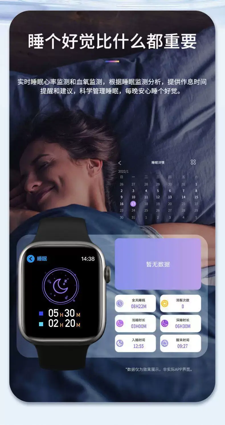 Apple Watch with Blood Glucose & Health Monitors — feature 5