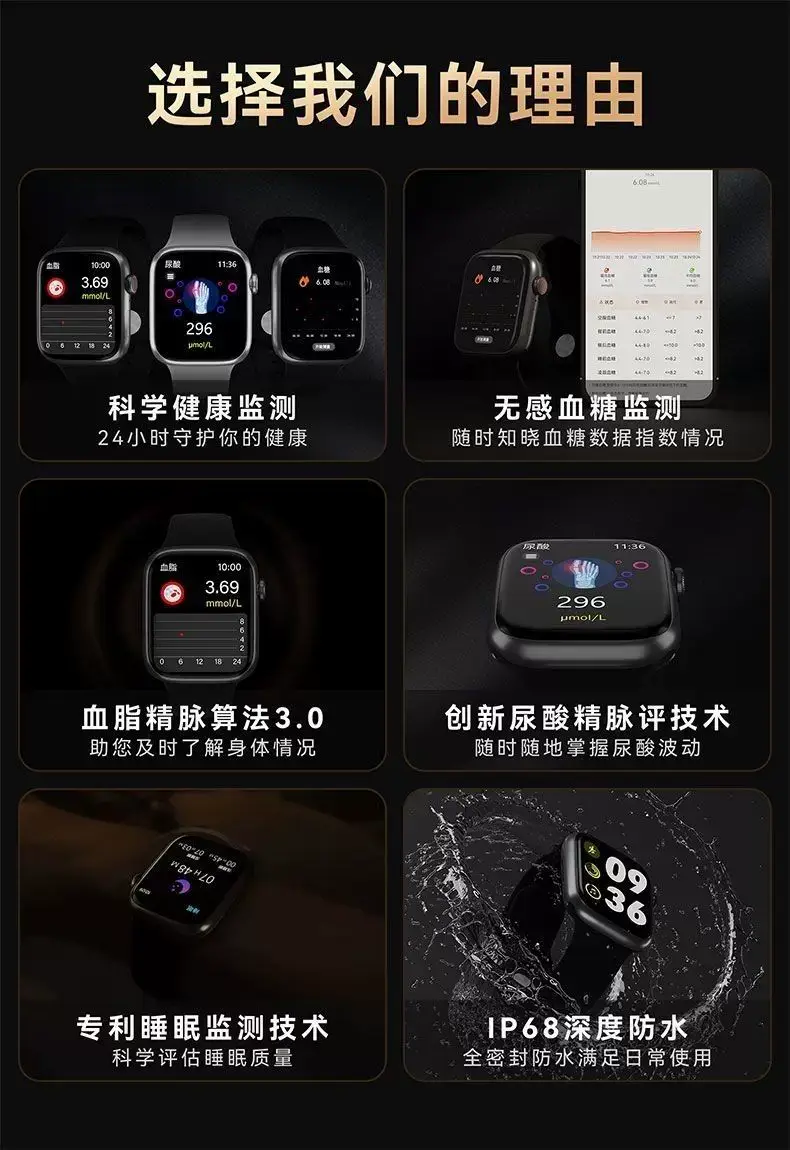 Apple Watch with Blood Glucose & Health Monitors — feature 8