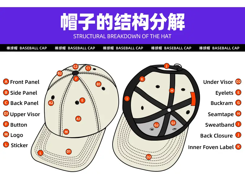 Wholesale Cross-Border Baseball Cap with Face-Slimming Design — feature 11