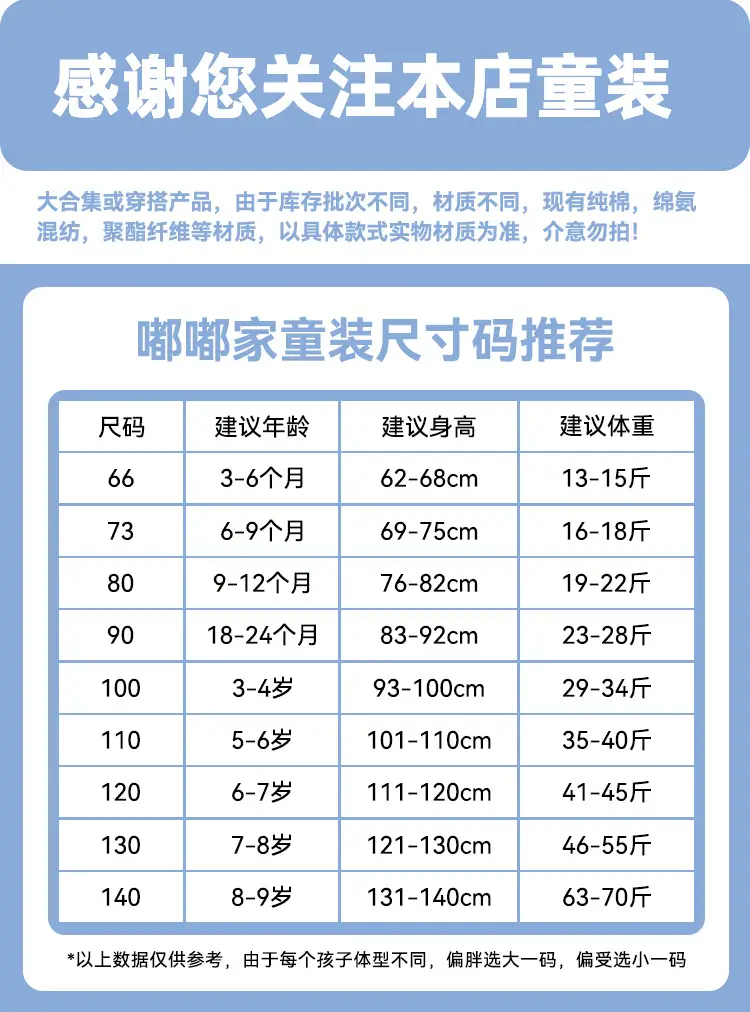 合集