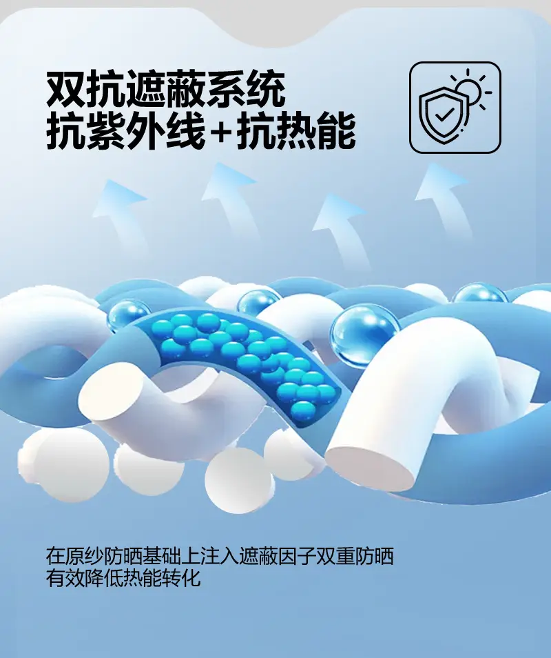 Sun Protection Mask for Men, Neck Protection for Driving, Fishing, Uv Protection, Cycling Face Mask, Breathable Ice Silk Mask for Women — feature 4