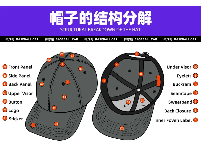 Men Women Adjustable Grey Thin Breathable Sun Hat — feature 11
