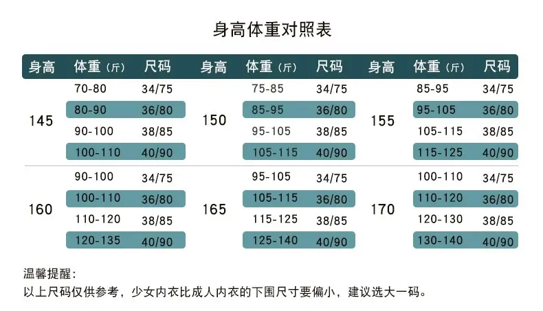 Girls' High School Students' Sports Shock-Proof Bra Without Rims, Junior High School Students' Development Period Vests, Adolescent Intimates — feature 24