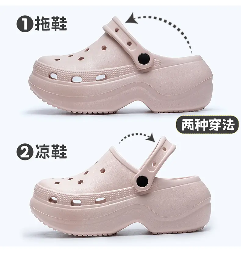 Women's Croc Shoes Women's Outerwear Summer New Thick-Soled Adult Sandals Non-Slip Beach Shoes Baotou Seaside Slippers — feature 3