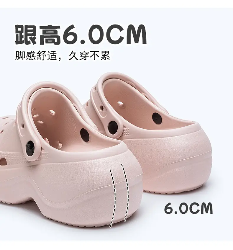 Women's Croc Shoes Women's Outerwear Summer New Thick-Soled Adult Sandals Non-Slip Beach Shoes Baotou Seaside Slippers — feature 5