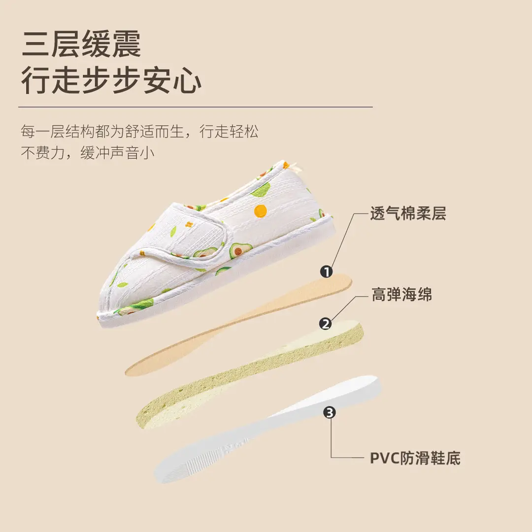 Maternity Shoes for Spring and Summer, Thin Style for May and June, Closed-Back Breathable Non-Slip Maternity Slippers for Women, Postpartum Cotton Slippers for Summer - Image 6