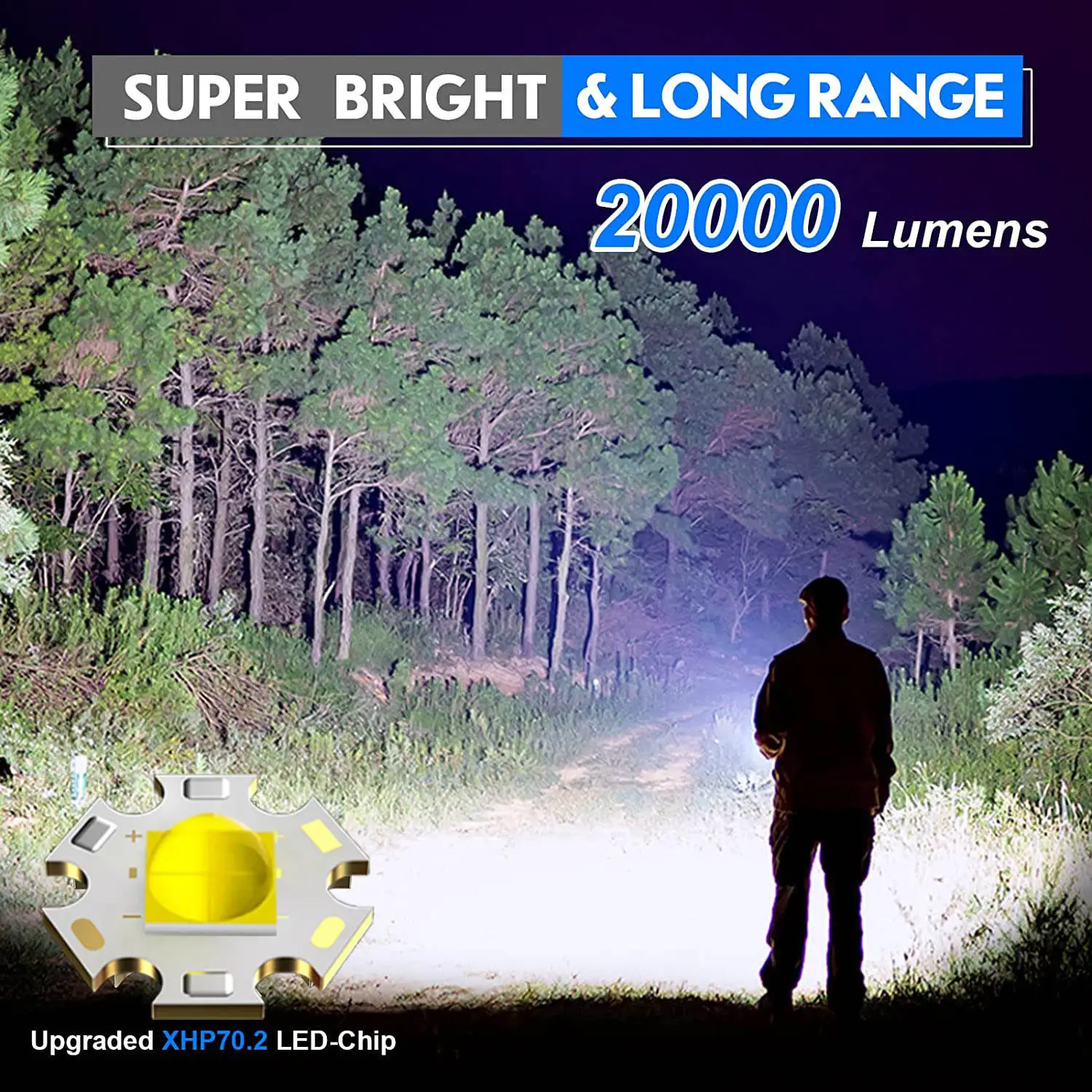 Cross-Border Strong Light Flashlight Xhp70.2 - Image 8