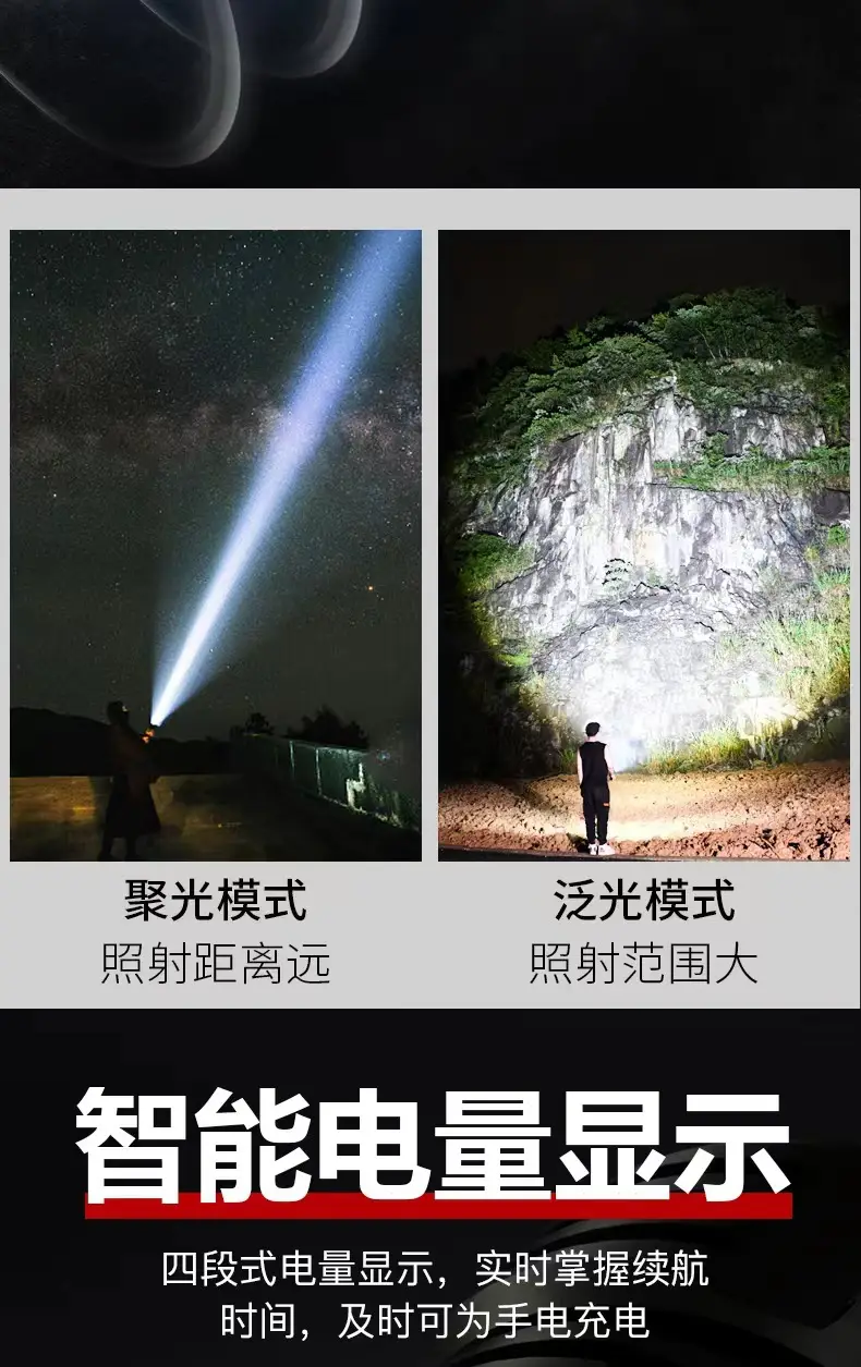 Cross-Border Strong Light Flashlight Xhp70.2 — feature 10