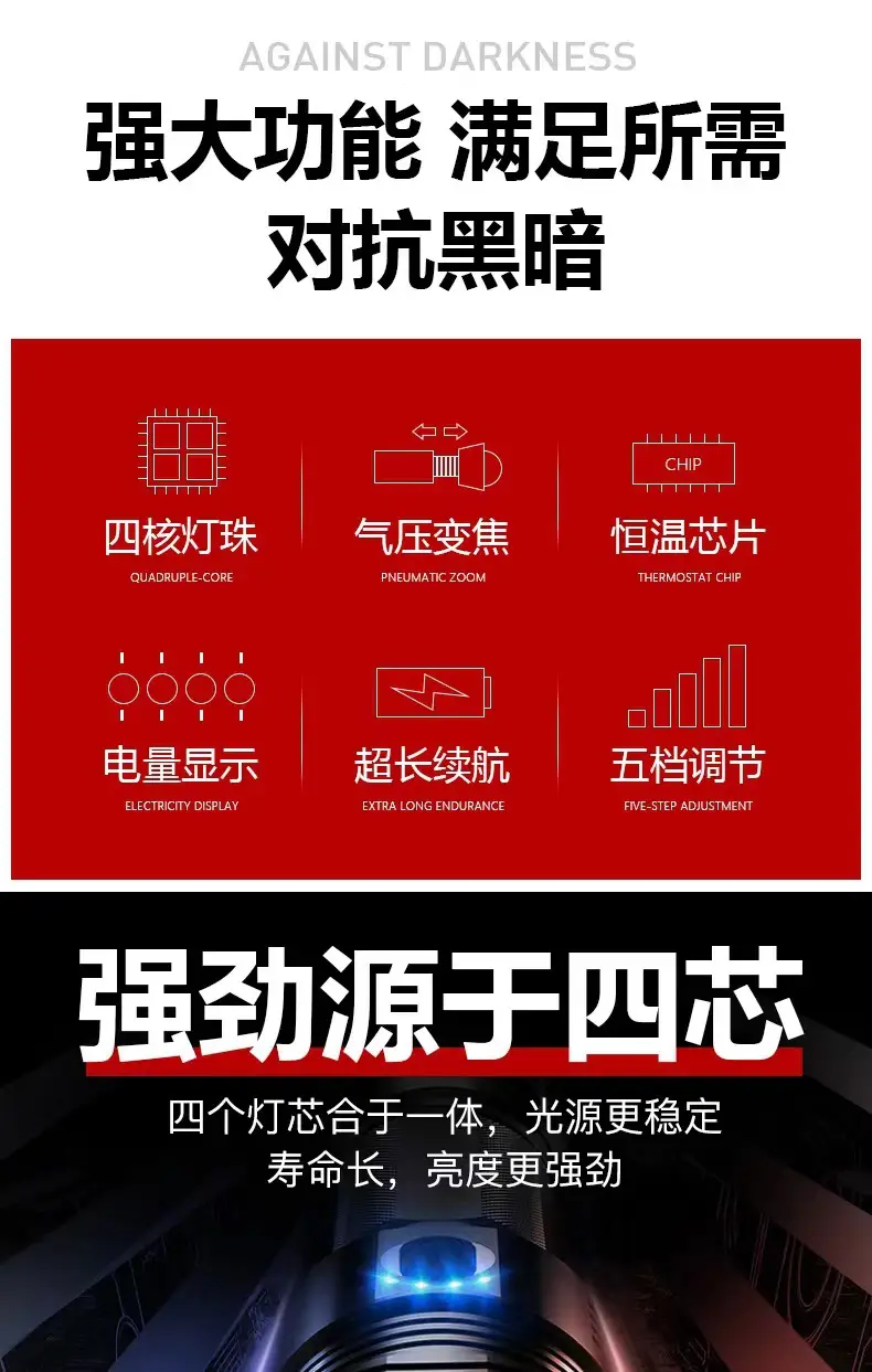 Cross-Border Strong Light Flashlight Xhp70.2 — feature 6