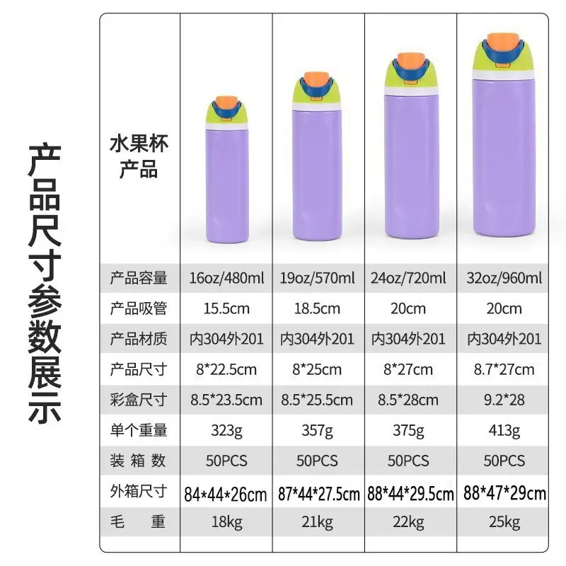 Cross-Border Cartoon Fruit Cup 304 Stainless Steel Thermos Cup Large Capacity Portable Double Drinking Cup Outdoor Sports Water Bottle