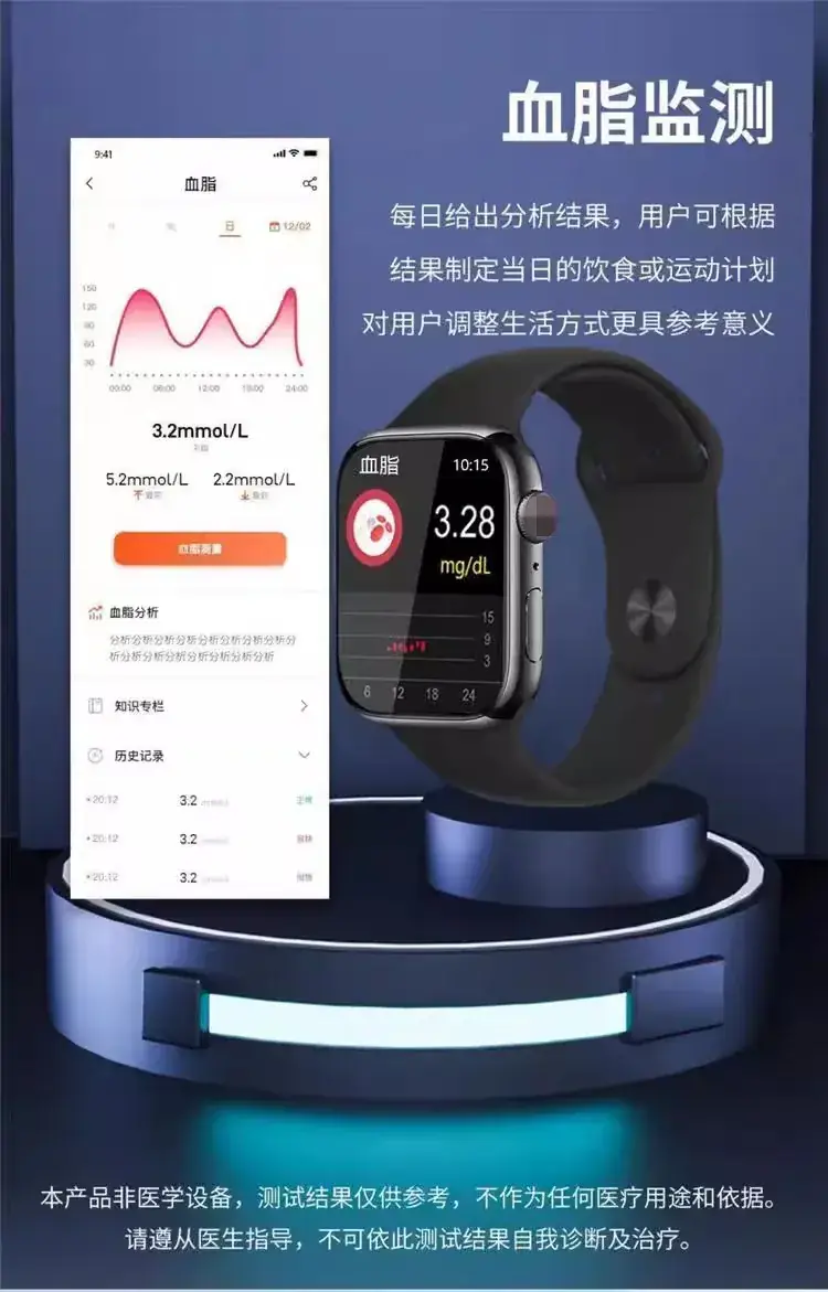 Smart Watch Blood Glucose Monitor with Heart Rate & Exercise Tracking — feature 21