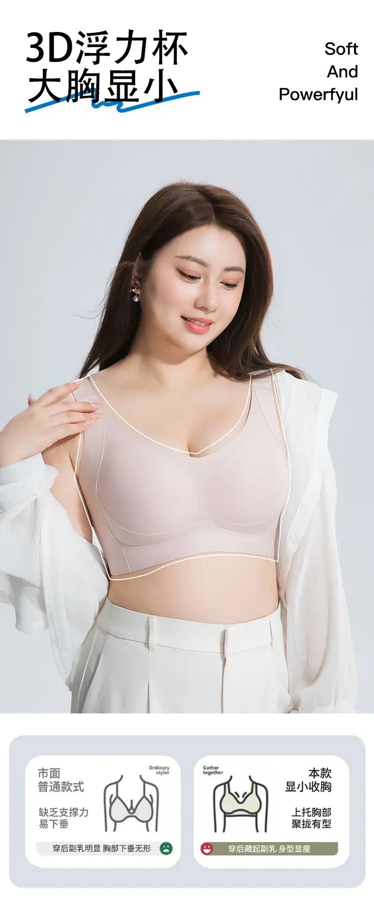 Contouring Cup, Adjustable Anti-Sagging, Breast-Retracting, Seamless Bra, Soft Support, Push-Up, Large Size, Full-Cup Bra — feature 4