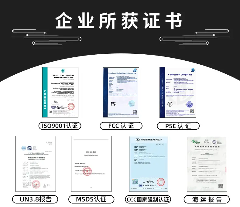 证书