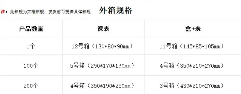Chenxi Couple Square Watch Set Black Leather Belt — feature 1
