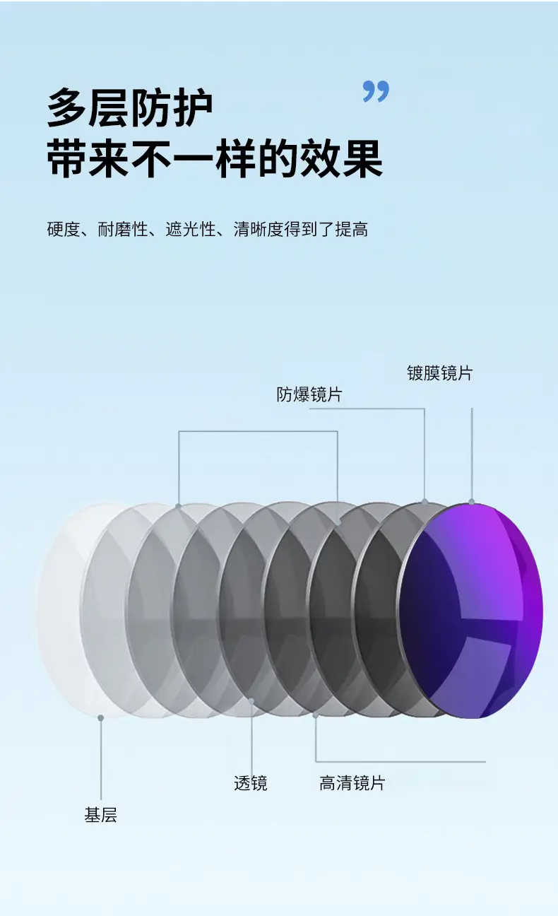 Red UV400 Sunglasses for Outdoor Sports β feature 6